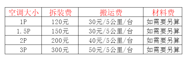德惠空调移机及费用电话在哪里找